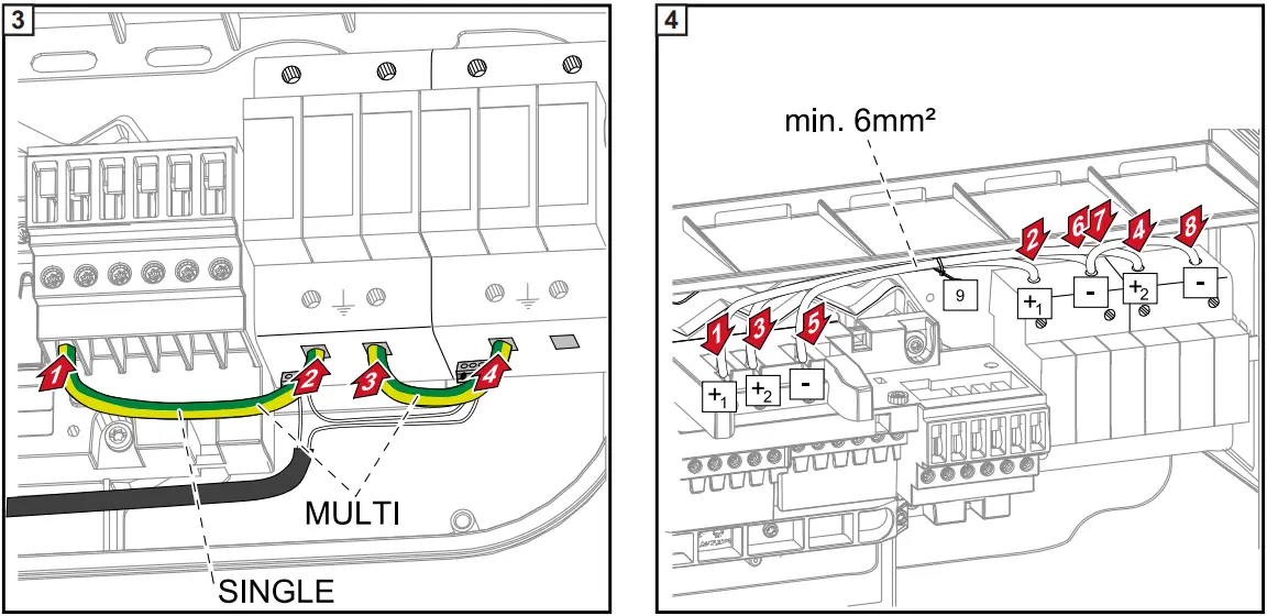 Fronius 10.0-3-M - Option DC SPD 2