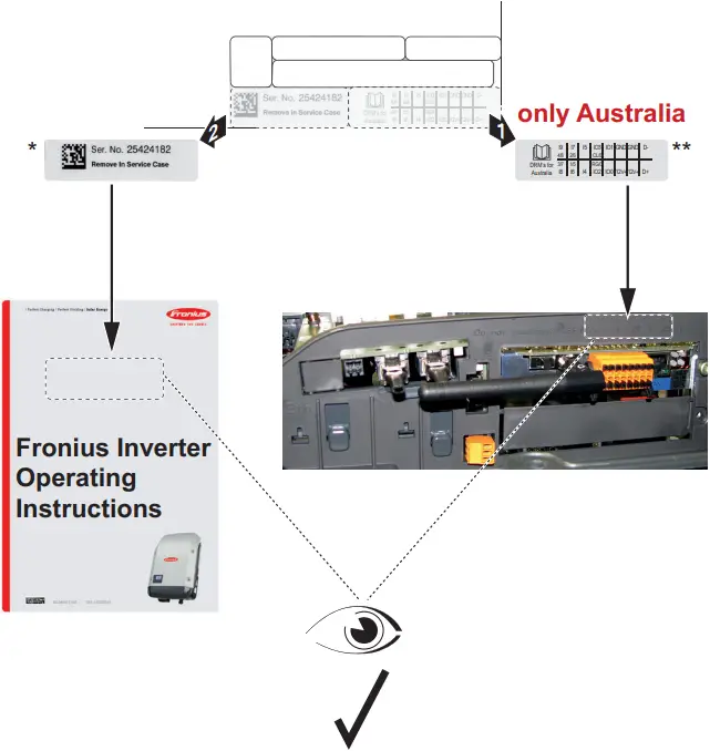 Fronius 10.0-3-M - Serial Number Sticker for Customer Use 3