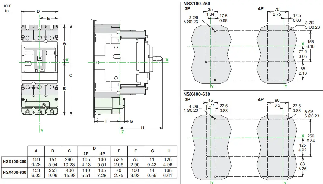 Schneider Electric M250 PowerTag Energy - diagram