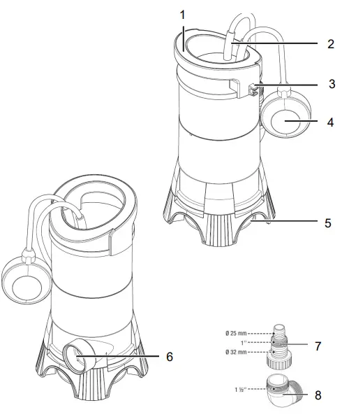 westfalia STPK750 Submersible Sump Pump - Overview