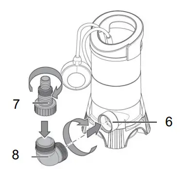 westfalia STPK750 Submersible Sump Pump - Preparation