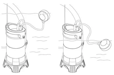 westfalia STPK750 Submersible Sump Pump - Pumping
