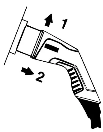 Positioning the hose