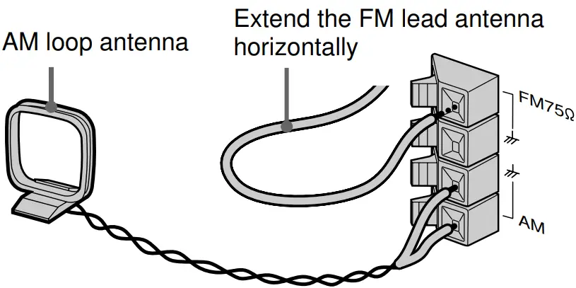 Connecting Instruction