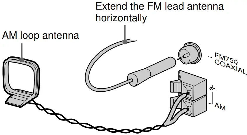 Connecting Instruction