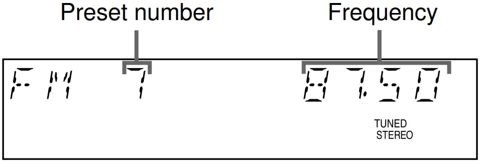 Listening To The Radio