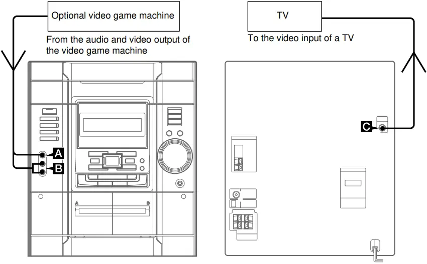 Video Game Machine