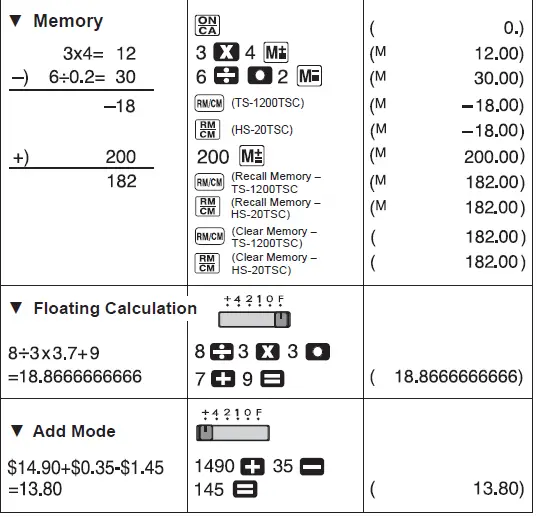 Canon-TS-1200TSC-Desktop-Calculator-fig-4