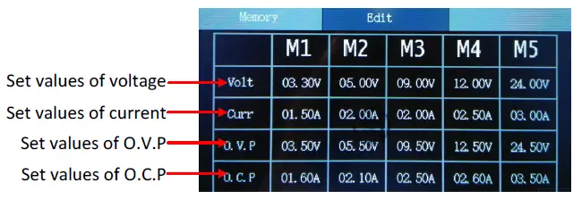 Owon-SP6103-P-series-Single-Channel-Output-DC-Power-Supply-fig-15