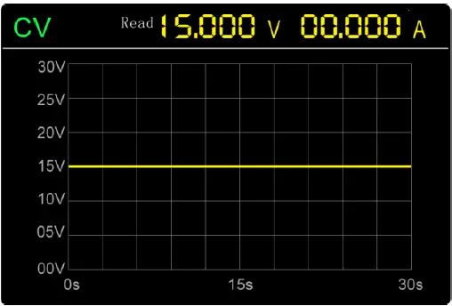 Owon-SP6103-P-series-Single-Channel-Output-DC-Power-Supply-fig-18