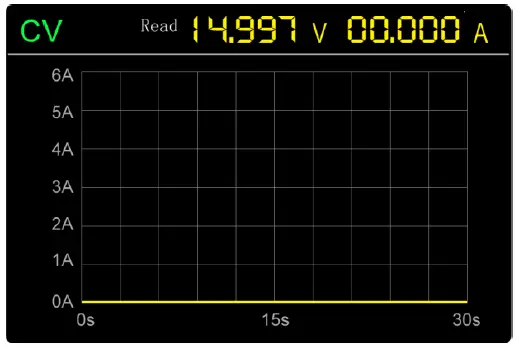 Owon-SP6103-P-series-Single-Channel-Output-DC-Power-Supply-fig-19