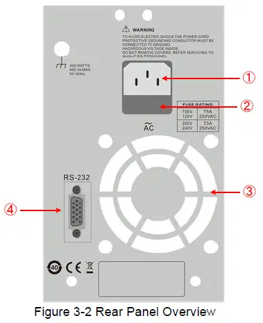 Owon-SP6103-P-series-Single-Channel-Output-DC-Power-Supply-fig-4