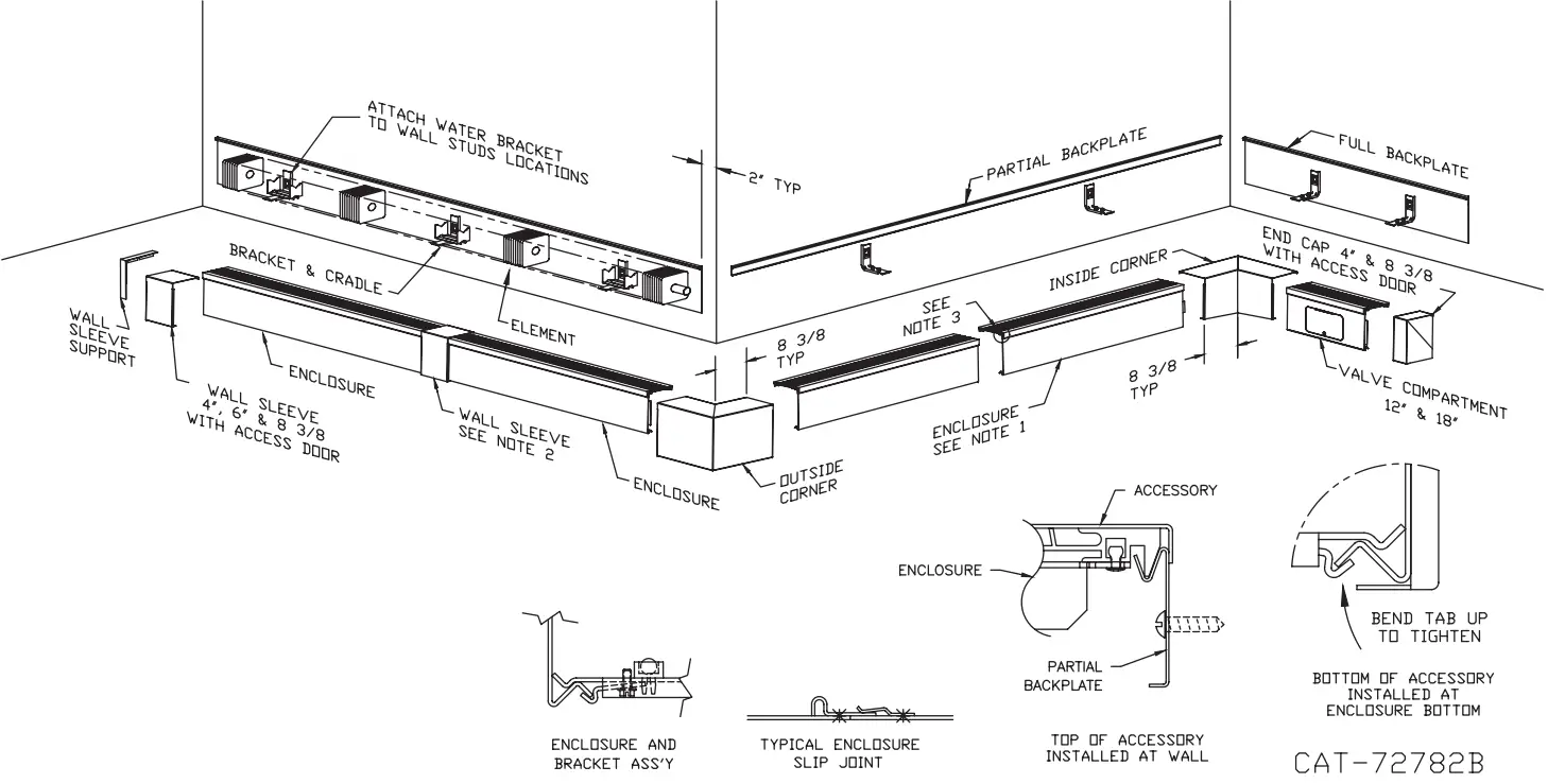 STERLING JDVB 07 Commercial Finned Tube Radiation - GENERAL LAYOUT