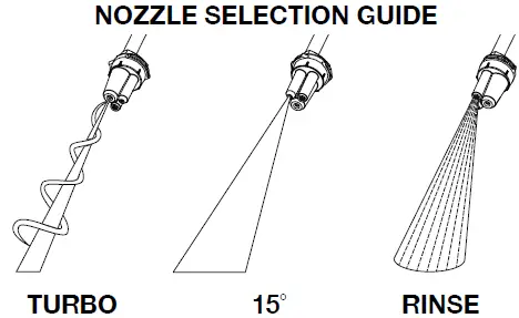 RYOBI-RY124050-EZClean-600-PSI-Power-Cleaner-26