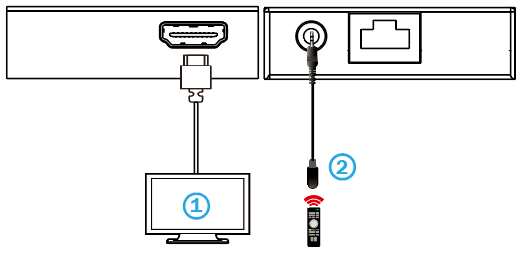 DIGITUS-DS-55519-HDMI-Extender-Set-fig-6