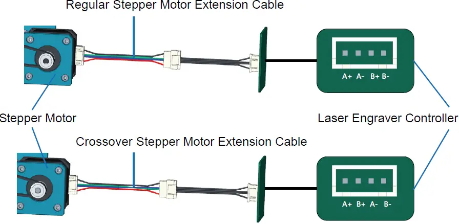 101-63-FLRR FLRR Upgraded Laser Rotary Roller 20
