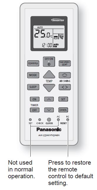 Panasonic-CS-YU18ZKA-Air-Conditioner-fig-14