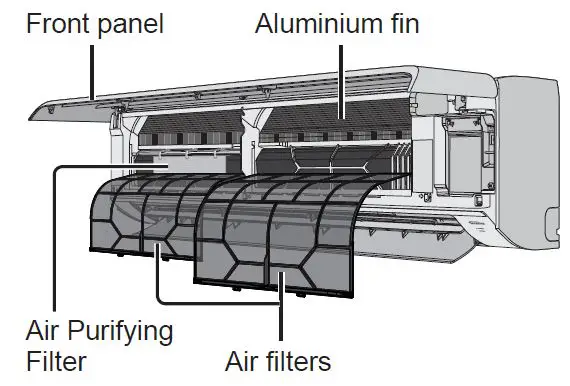 Panasonic-CS-YU18ZKA-Air-Conditioner-fig-31