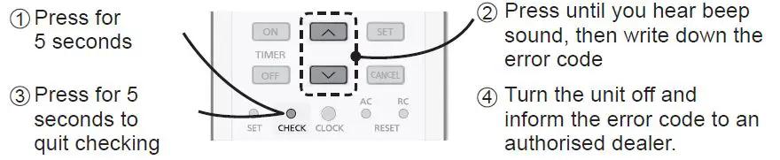 Panasonic-CS-YU18ZKA-Air-Conditioner-fig-37