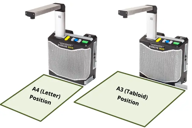 Visionaid-v1-2-Readeasy-Evolve-Max-fig-4