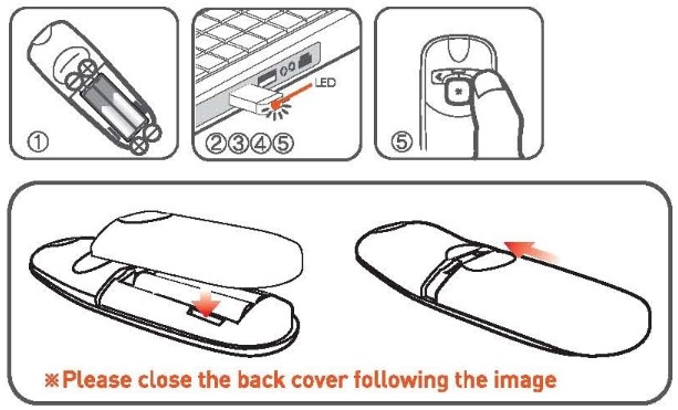 X POWER XPG140N Wireless Presenter - Installation
