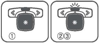 X POWER XPG140N Wireless Presenter - The Usage 4