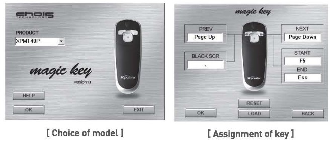 X POWER XPG140N Wireless Presenter - The Usage 5