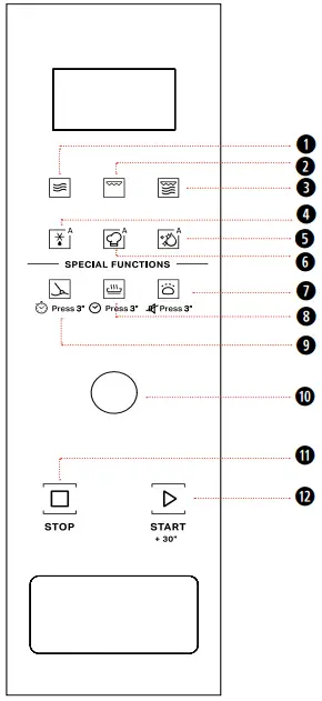 Control panel Description