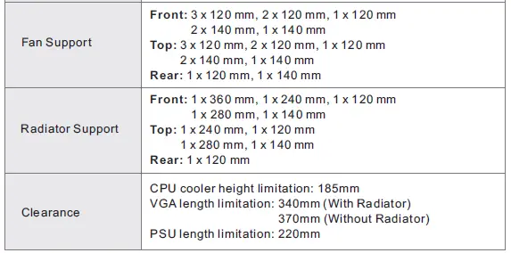 thermaltake-Ceres-300-TG-ARGB-Mid-Tower-Chassis-29