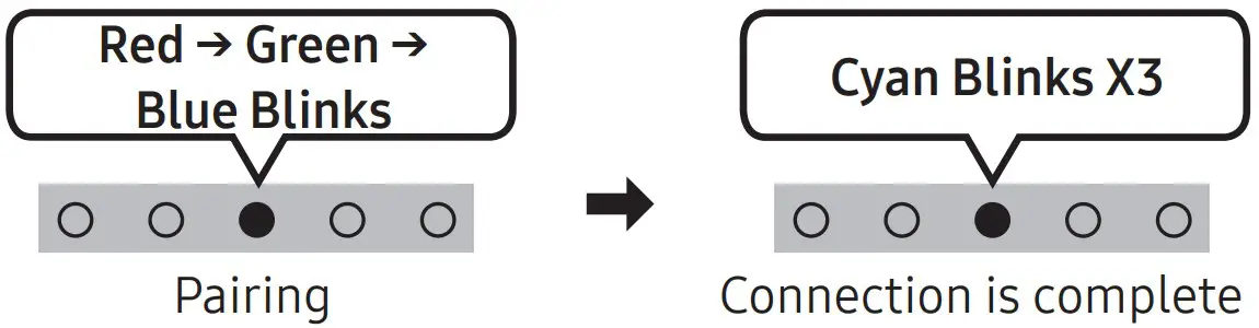 Connecting via Bluetooth