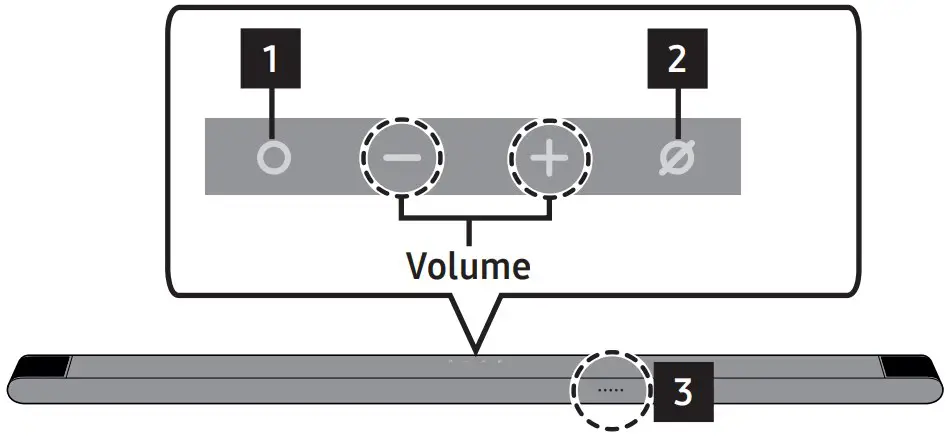 Top Panel of the Soundbar