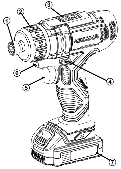 HERCULES HD94B 12V 1 4 Inch Screwdriver - Functional Description