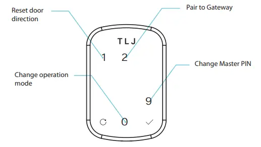 TLJ-access-control-ADB1-0-Smart-Deadbolt-Lock-fig-20