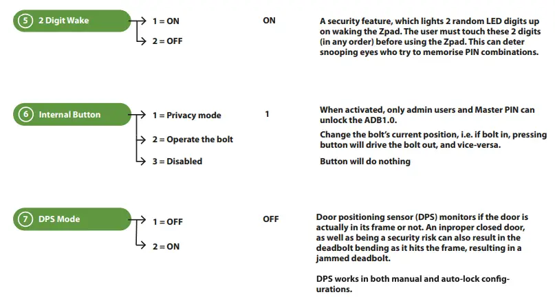 TLJ-access-control-ADB1-0-Smart-Deadbolt-Lock-fig-26