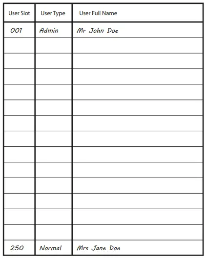 TLJ-access-control-ADB1-0-Smart-Deadbolt-Lock-fig-29
