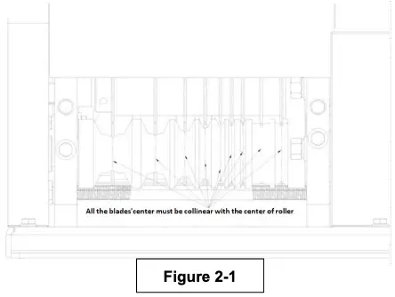 Operation Instruction Figure 2