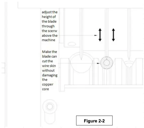 Operation Instruction Figure 3