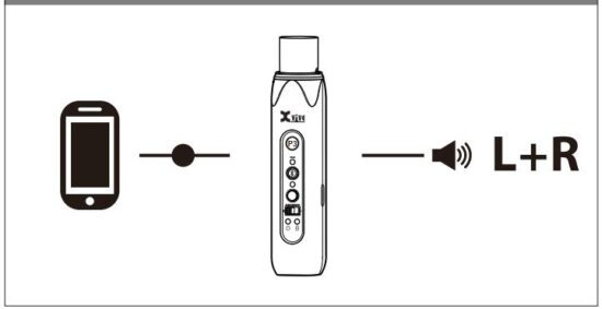 FIG 2 One P3 for Mono audio.JPG