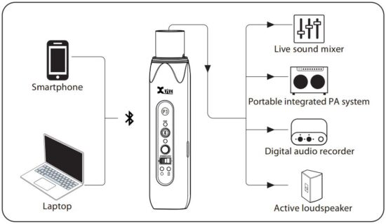 FIG 4 CANNOT CHARGE.JPG