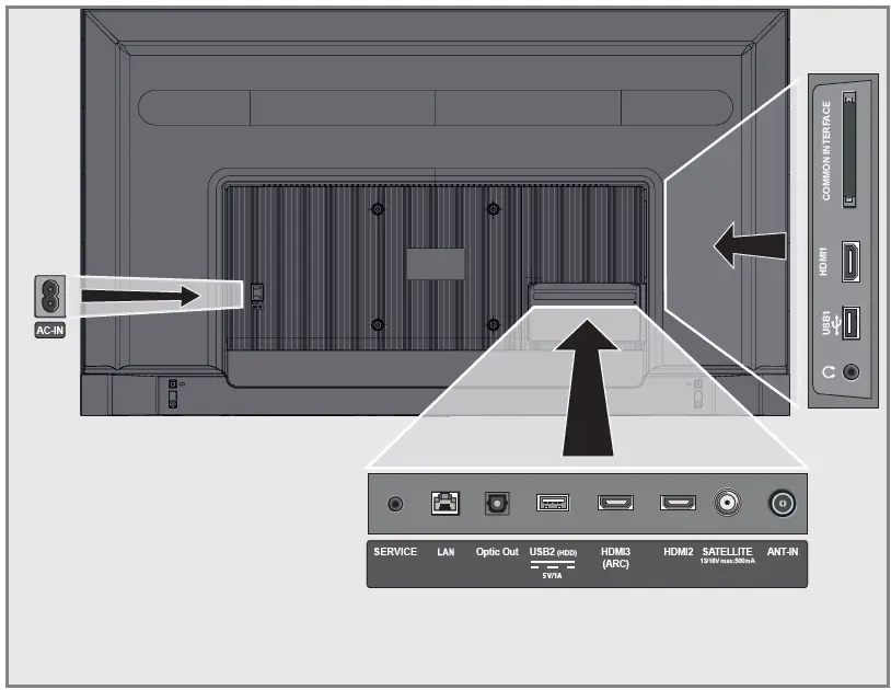 GRUNDIG-VCE-223-LED-TV-FIG- (4)