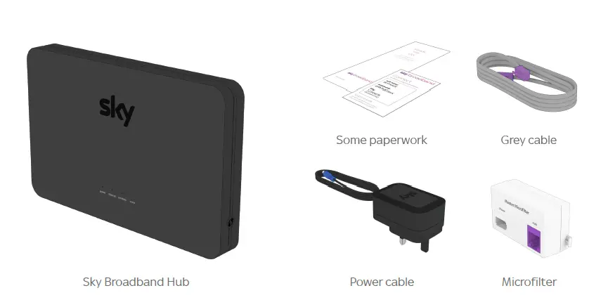 Sky-Broadband-SR203UK-Router-WiFi-Hub-fig-2