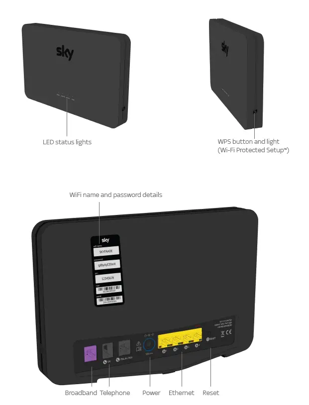Sky-Broadband-SR203UK-Router-WiFi-Hub-fig-3
