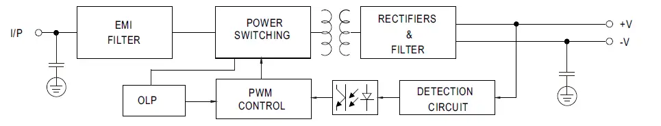 MEAN WELL SD-15 Series 15W Single Output DC-DC Converter 4