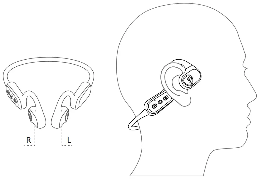 SOUNDPEATS RunFree Lite Open Ear Headphones - Wearing