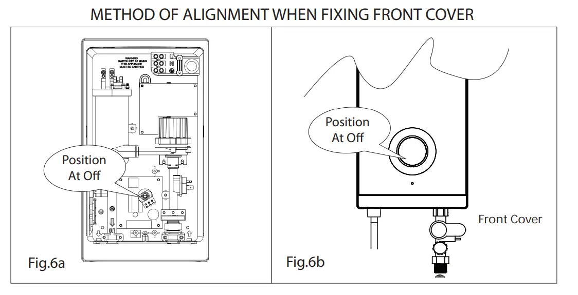Electrical Installation