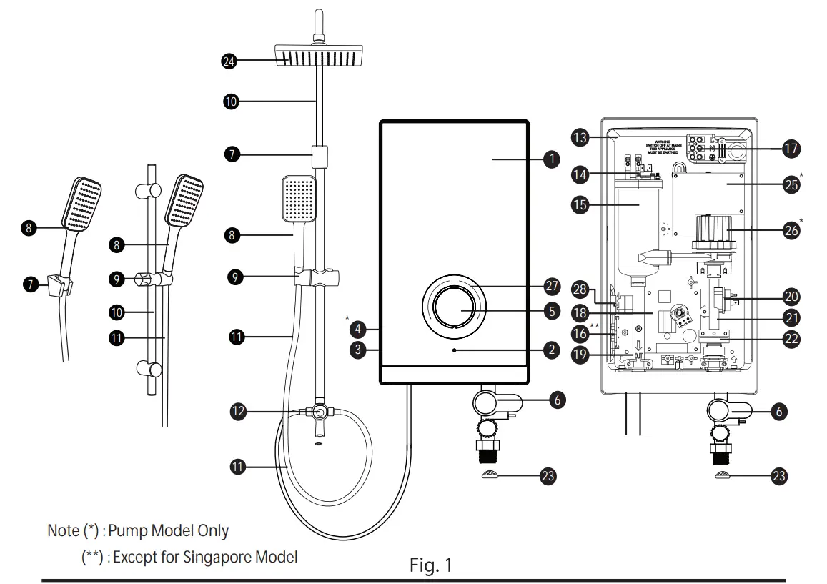 Parts Identification