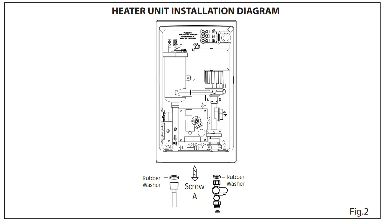 Diagram For Heater Unit Installation