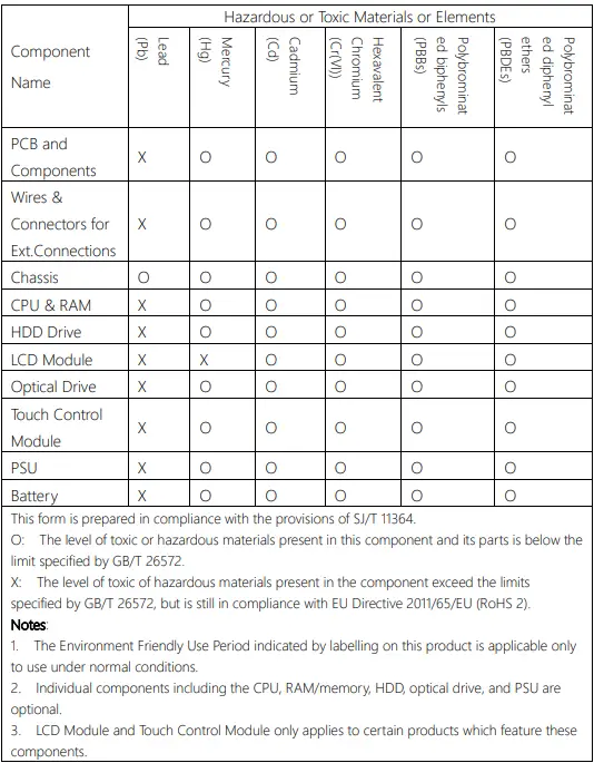 AAEON-RTC710AP-Rugged-Tablet-Computer-fig-1