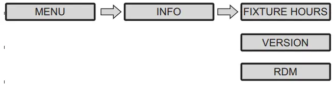 EXPOLITE led25120 TourLED MC 120 MKII LED Outdoor - Info