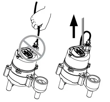 Hydromatic Submersible Sewage Ejector Pump - LIFT